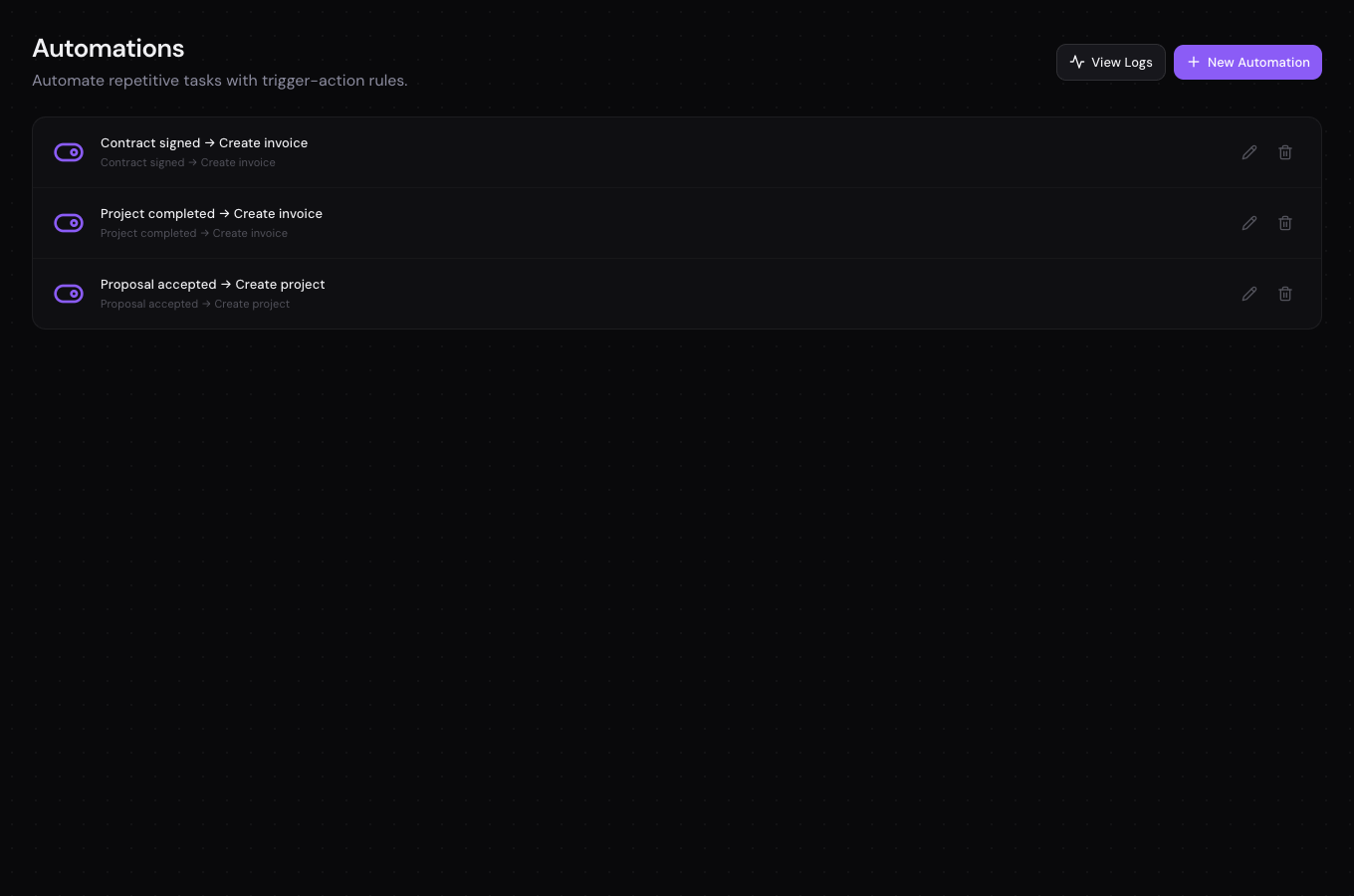 Automations - Workraft screenshot