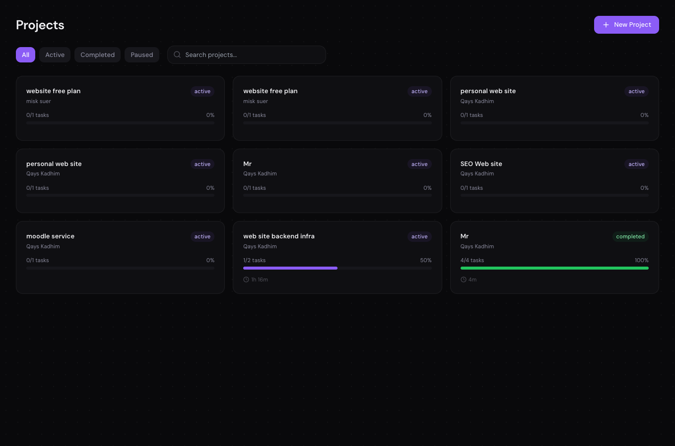 Project Management - Workraft screenshot