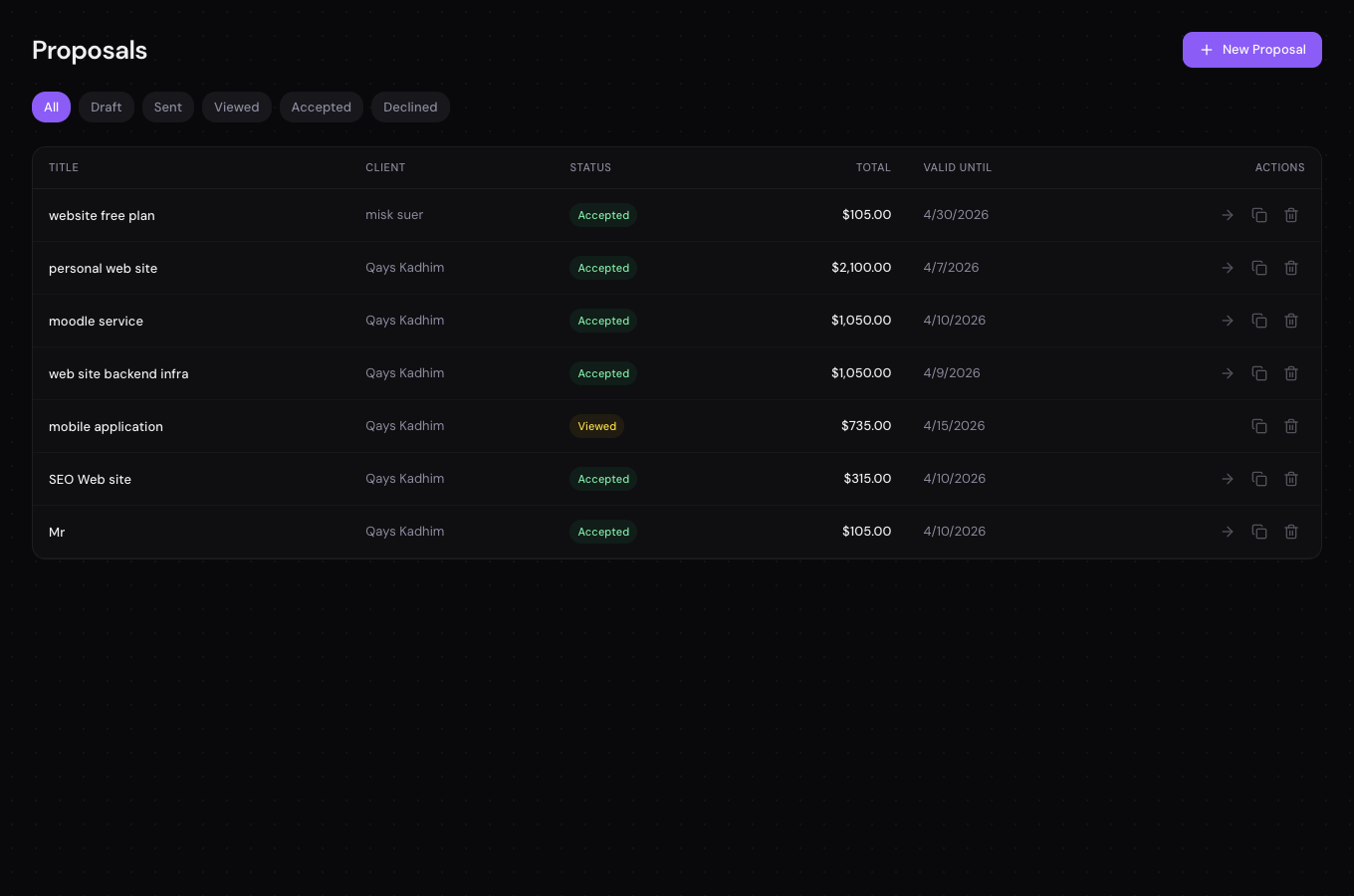 Proposals & Contracts - Workraft screenshot